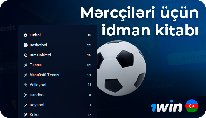 Azərbaycandan olan oyunçular üçün 1win idman mərc mərcləri saytında mövcud və populyar bölmələr haqqında