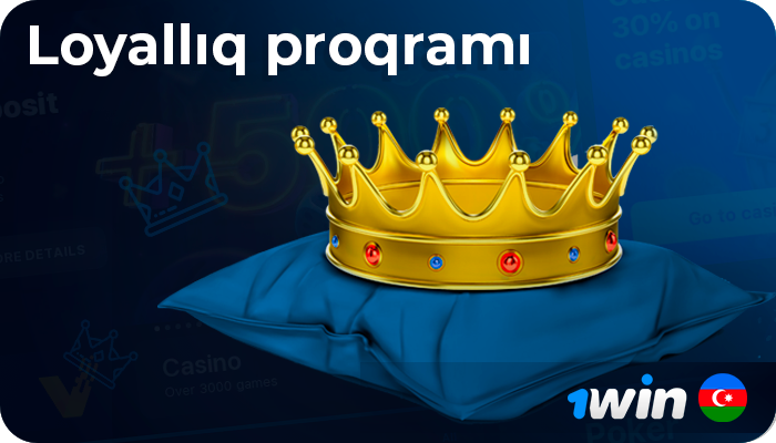 1win-də Azərbaycandan daimi oyunçular üçün Loyallıq Proqramı