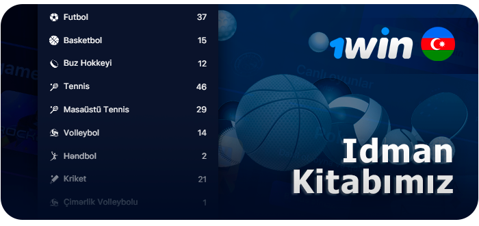 1Win veb saytının mərc bölməsi - hansı idman növlərinə mərc edə bilərsiniz