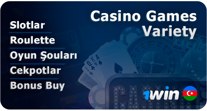 1Win kazinosunda onlayn oyunların kateqoriyaları - rulet, slots və s